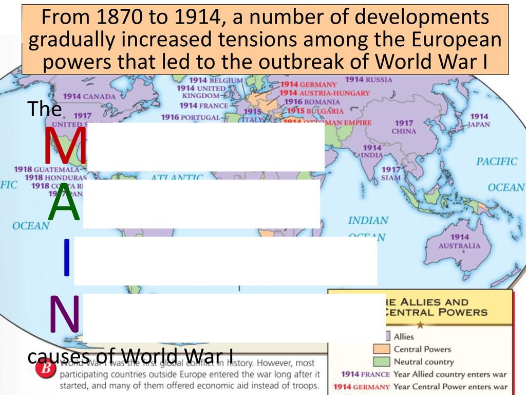 what were the three main causes of ww1