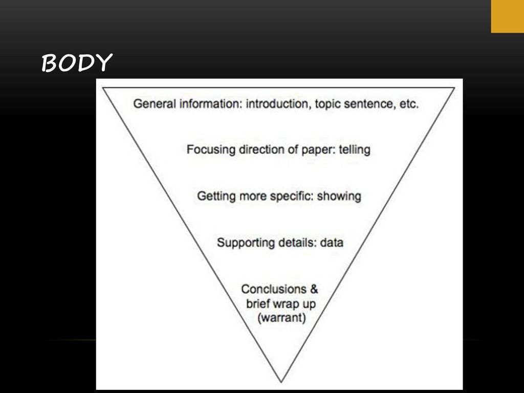 Detailed paragraph. Introduction to the topic. General information & Introductions. Paragraph.