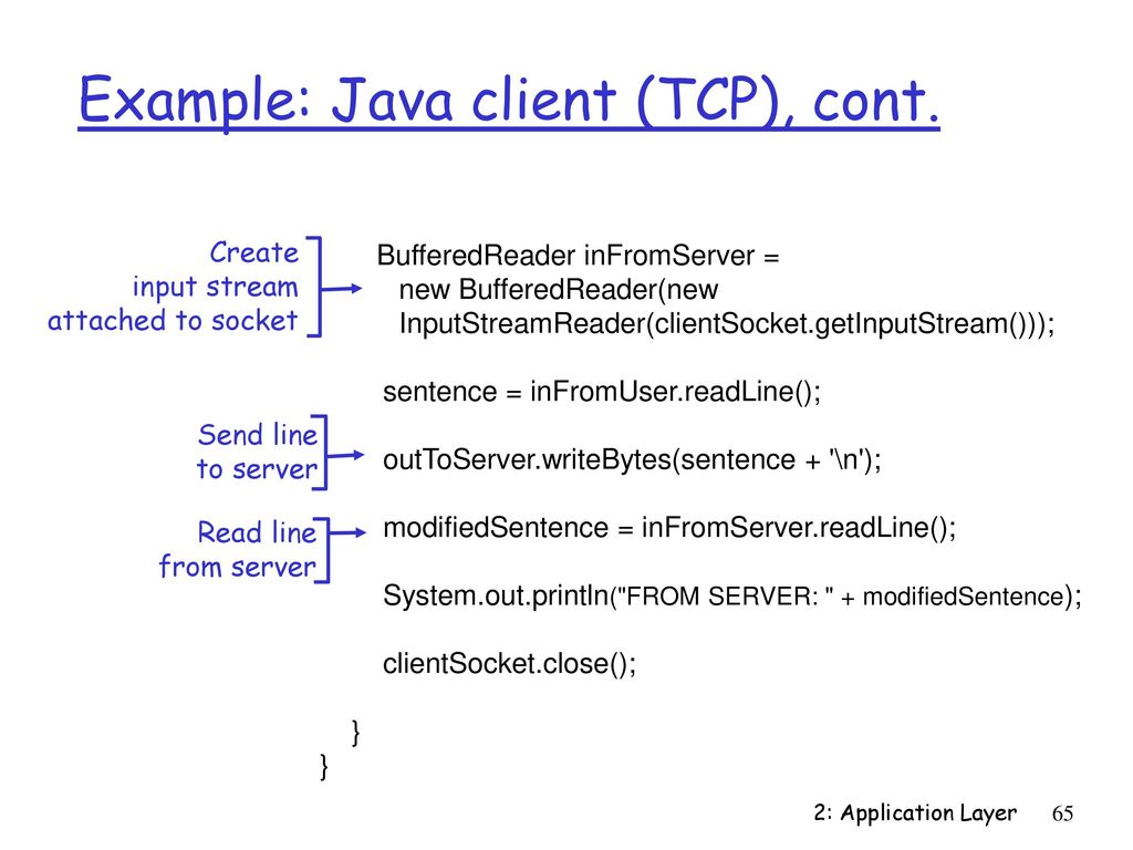 Chapter 2 Application Layer - ppt download