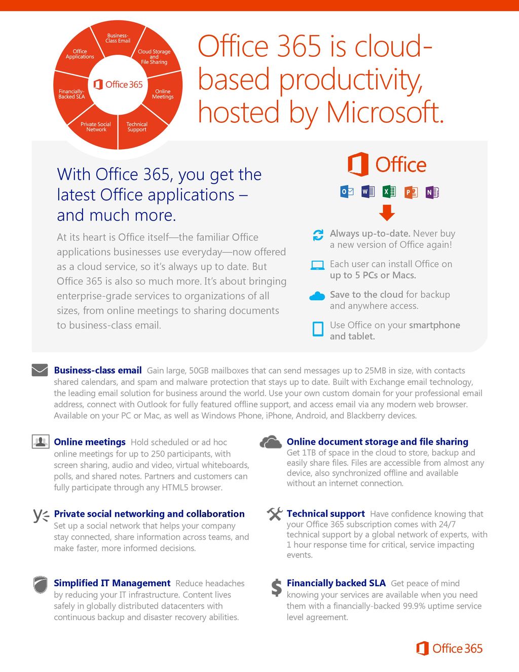 Office 365 Is Cloud based Productivity Hosted By Microsoft Ppt Download office-365-is-cloud-based-productivity-hosted-by-microsoft-ppt-download