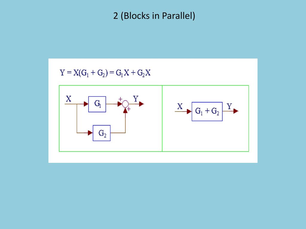 2 (Blocks in Parallel)