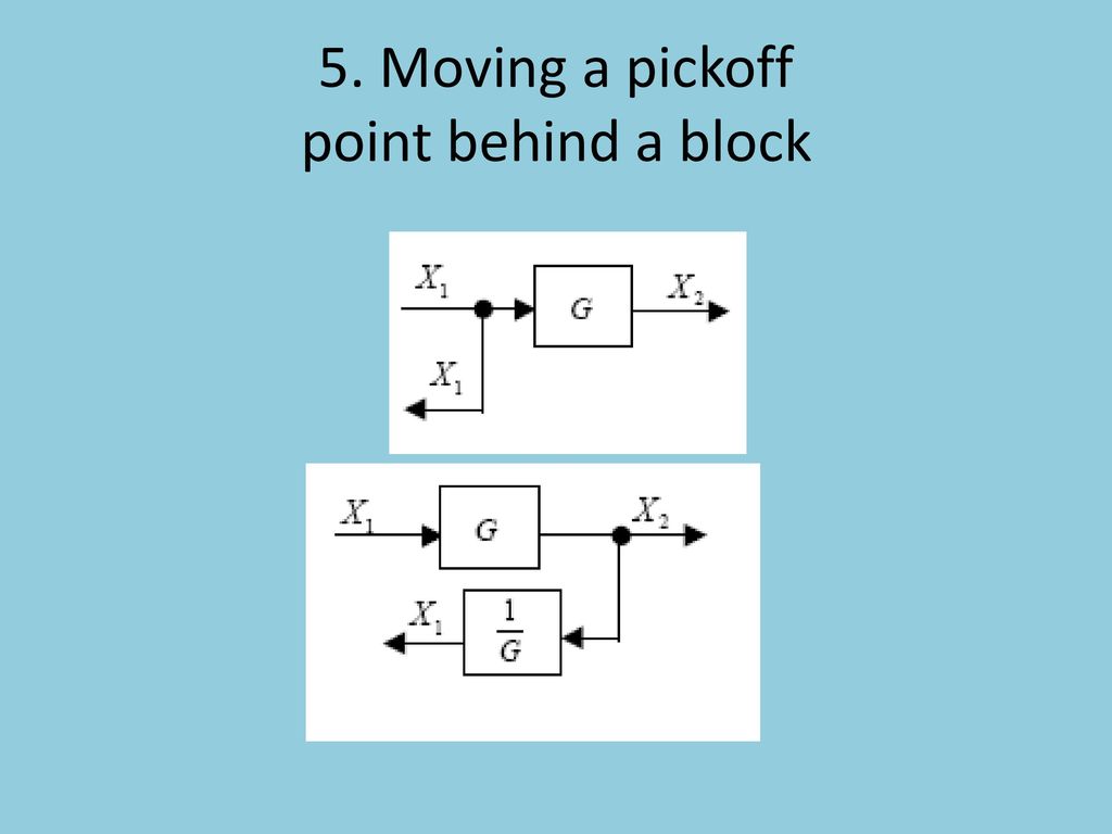 5. Moving a pickoff point behind a block