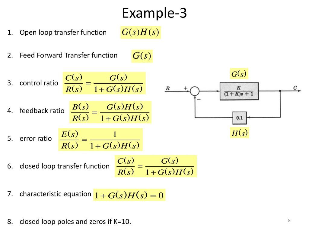 Block Diagram Representation Of Control Systems Ppt Download