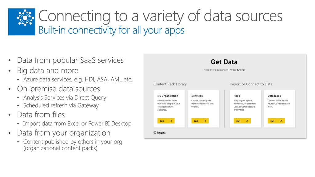 5/5/2018 9:40 AM Connecting to a variety of data sources Built-in connectivity for all your apps. Data from popular SaaS services.