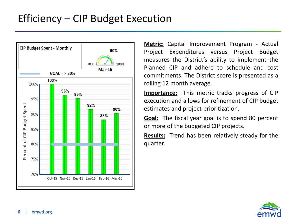 John Ward Director of Engineering Services June 15, ppt download