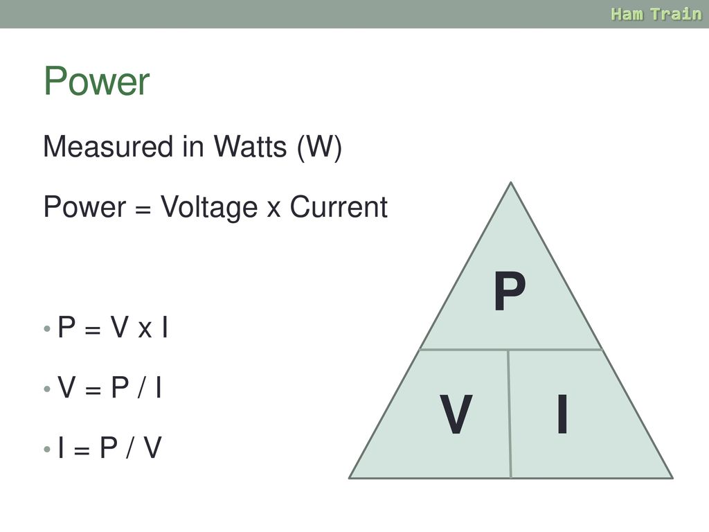 Amateur Radio Training Ppt Download