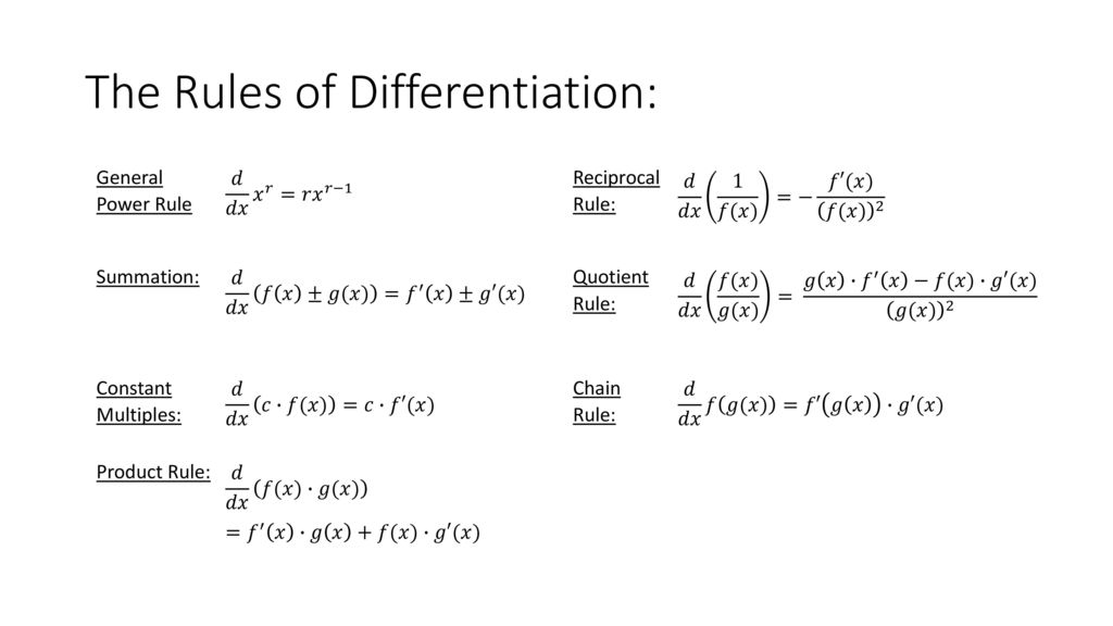 Mth1150 Rules Of Differentiation Ppt Download