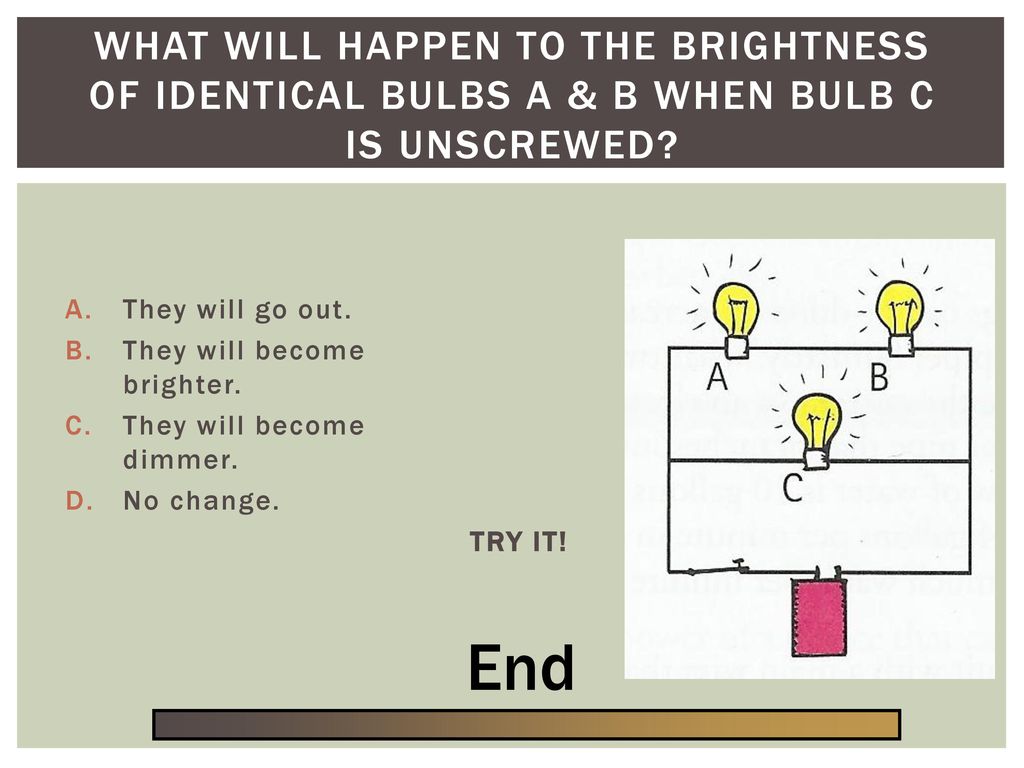 What will happen to the brightness of identical bulbs A & B when bulb C is unscrewed