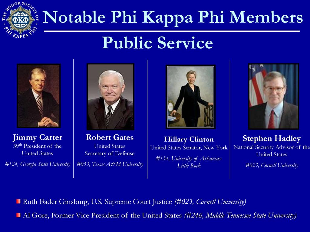What does Phi Kappa Phi stand for? - ppt download