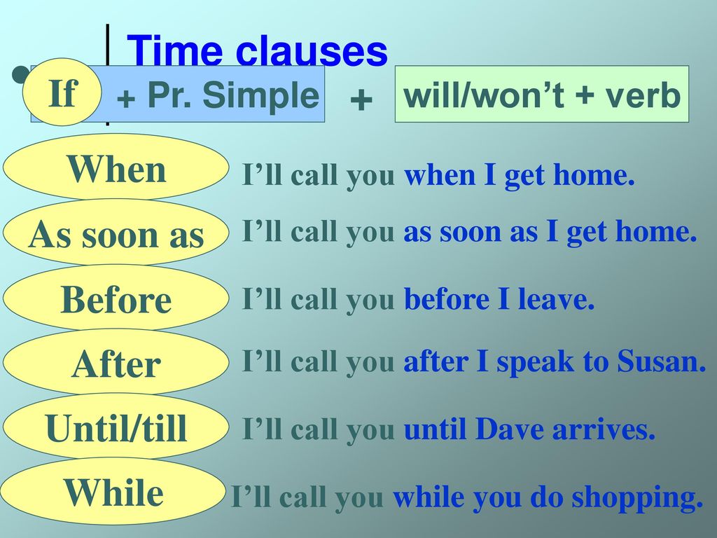 Make sentences in future. Time Clauses в английском. If when правило в английском языке. Conditional Clauses в английском. Предложения с when в английском языке.