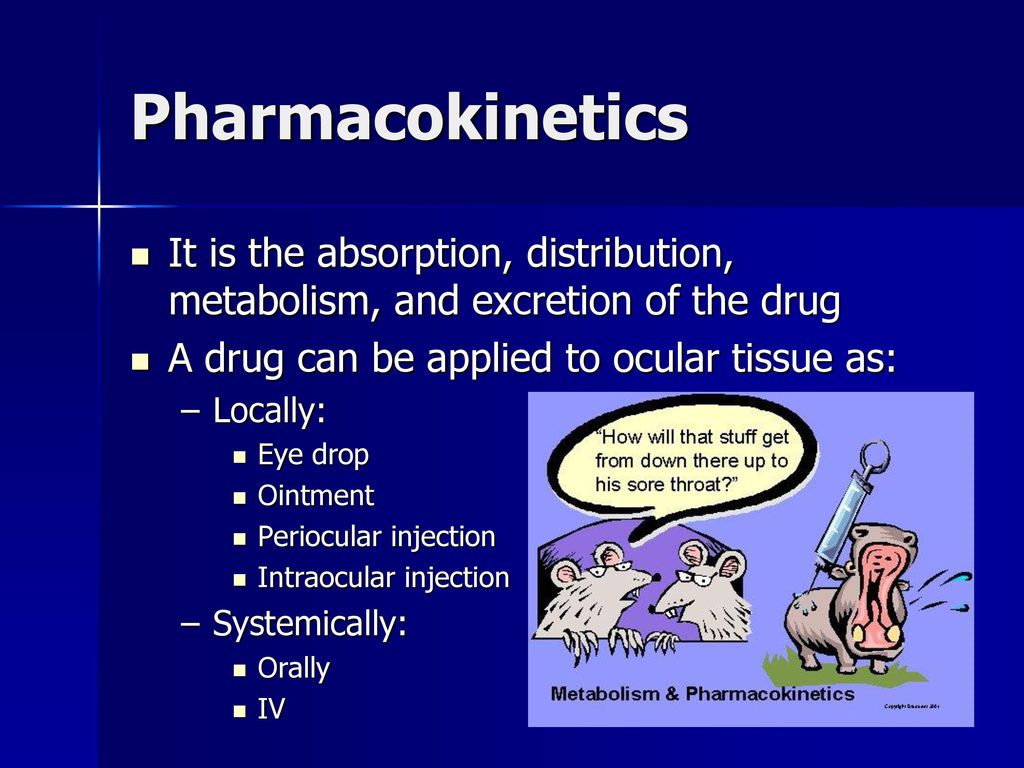 Pharmacokinetics It is the absorption, distribution, metabolism, and excretion of the drug. A drug can be applied to ocular tissue as: