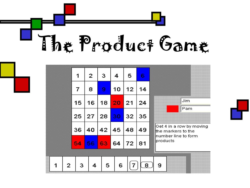 The Product Game