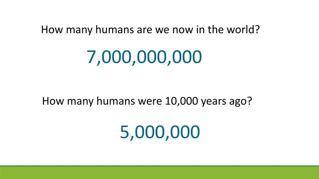 7,000,000,000 5,000,000 How many humans are we now in the world