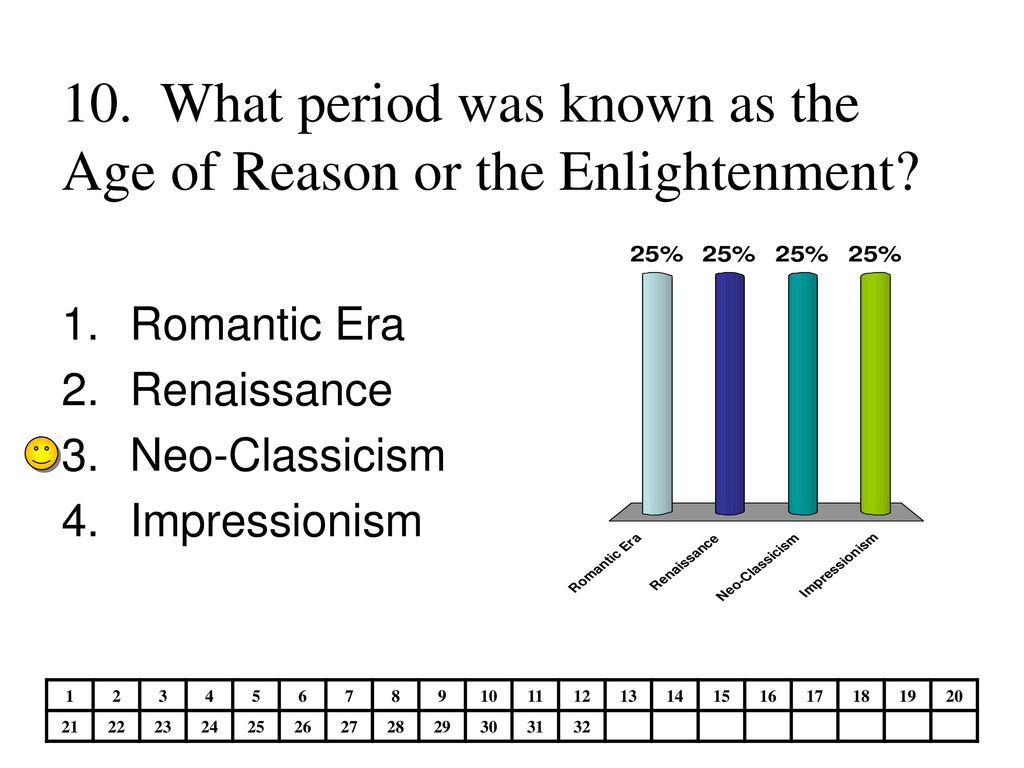 10. What period was known as the Age of Reason or the Enlightenment