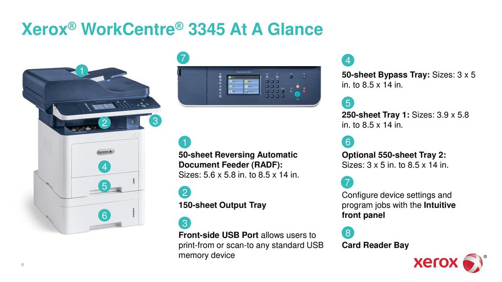 Economy Embezzle Step Xerox® WorkCentre® 3335/3345 Multifunction Printer Powerful, Built-In  Productivity and Ready-To-Go Reliability. - ppt download