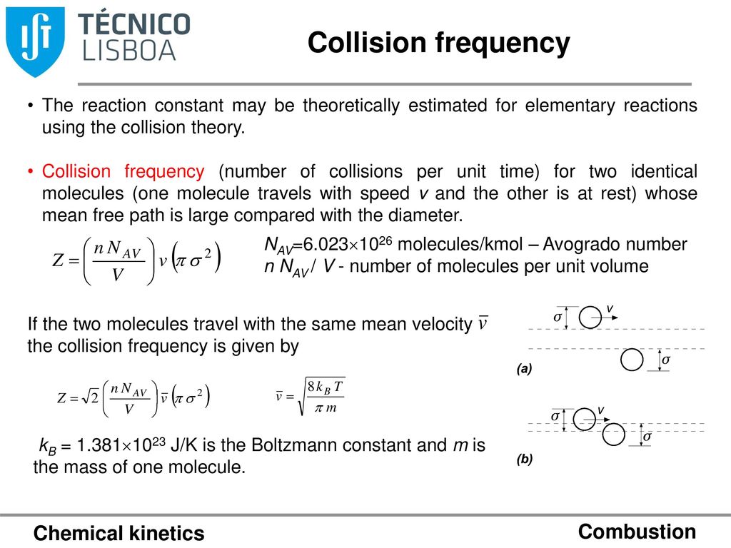 Collision frequency Chemical kinetics