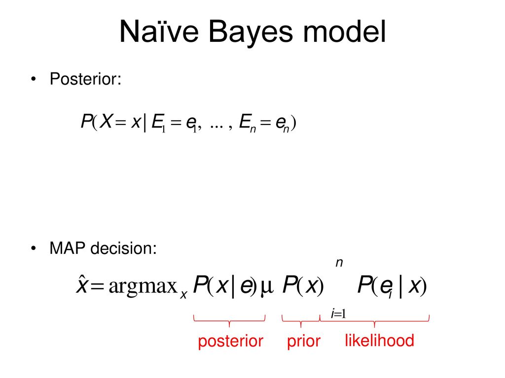 Bayesian Inference Naive Bayes Model Ppt Download