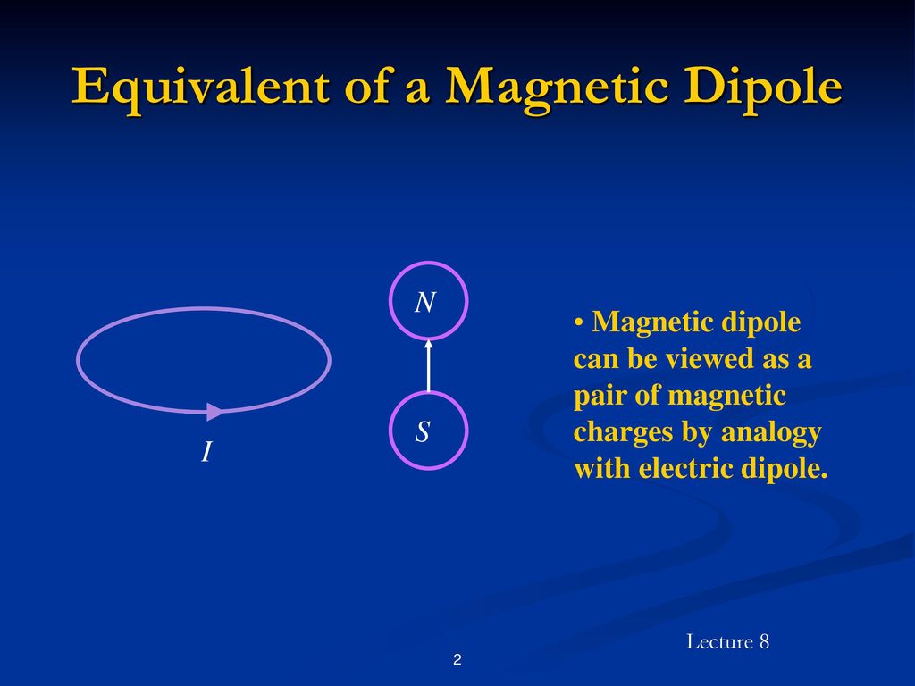 Generation of Magnetic Field - ppt download