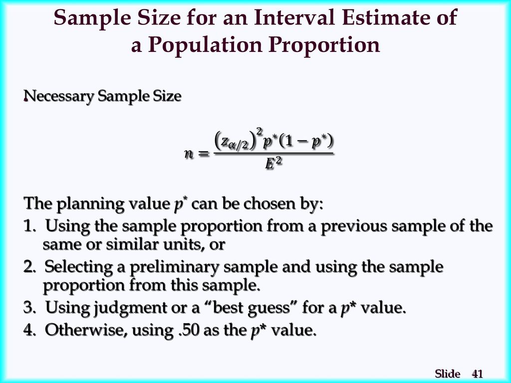 Sample Size for an Interval Estimate of a Population Proportion