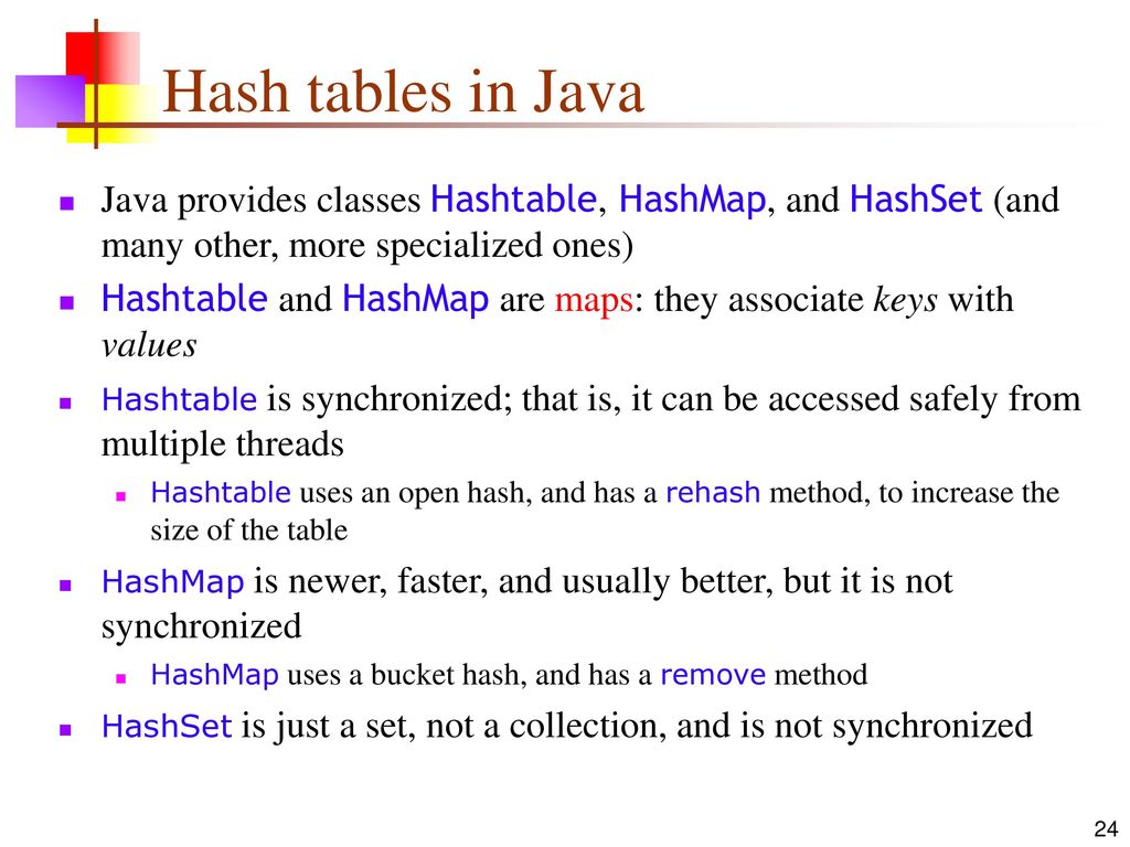 Hashing ppt download