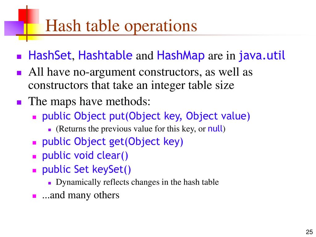 Hashing. - ppt download