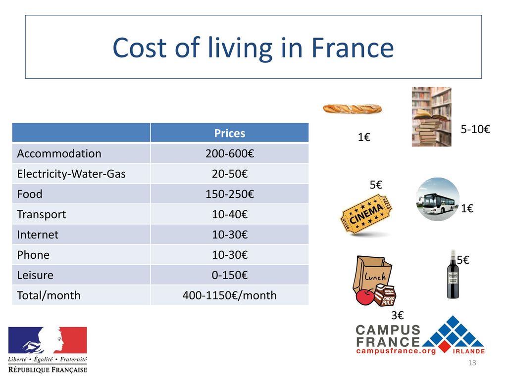 Studying In France Ppt Download