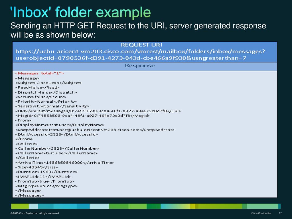 Rest api support for squared uc in unity connection ppt download