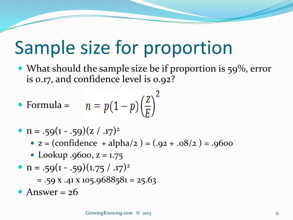 Sample size for proportion