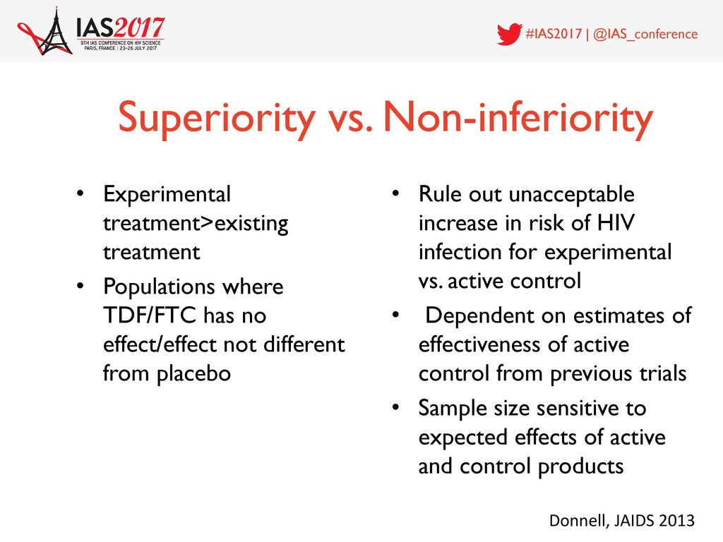 How To Assess The Efficacy Of New Strategies For The Prevention Of HIV ...