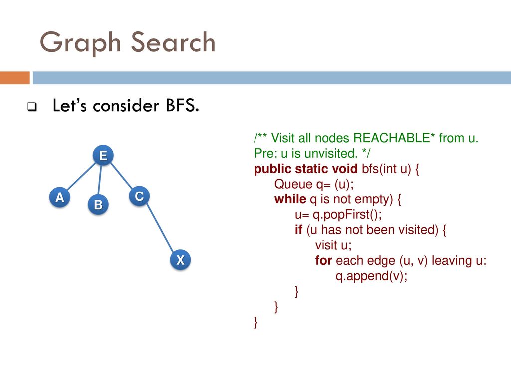 Concurrency 3 CS 2110 – Spring ppt download