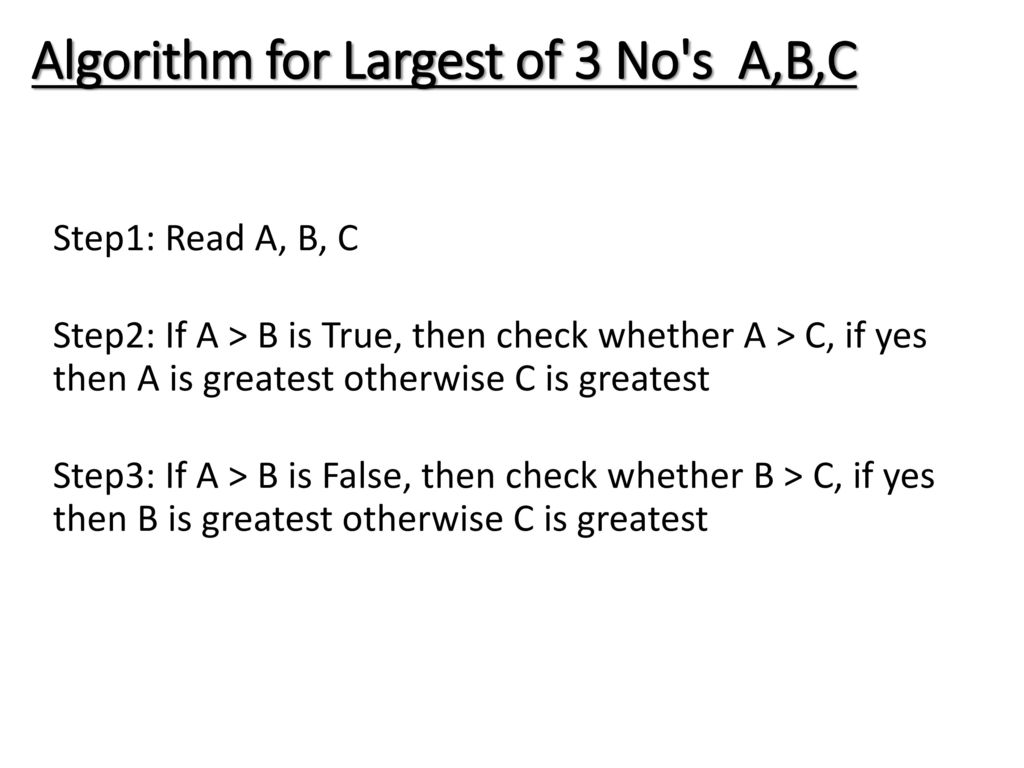 Algorithm for Largest of 3 No s A,B,C