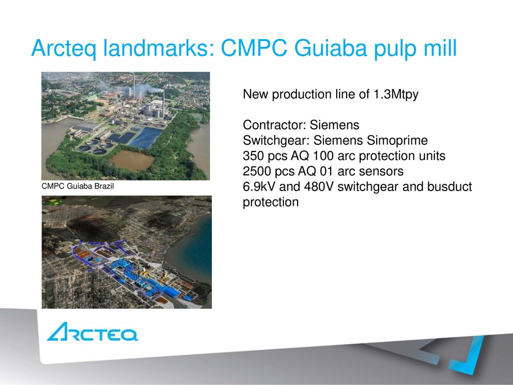 Company Profile Ppt Download Company Profile Ppt Download
