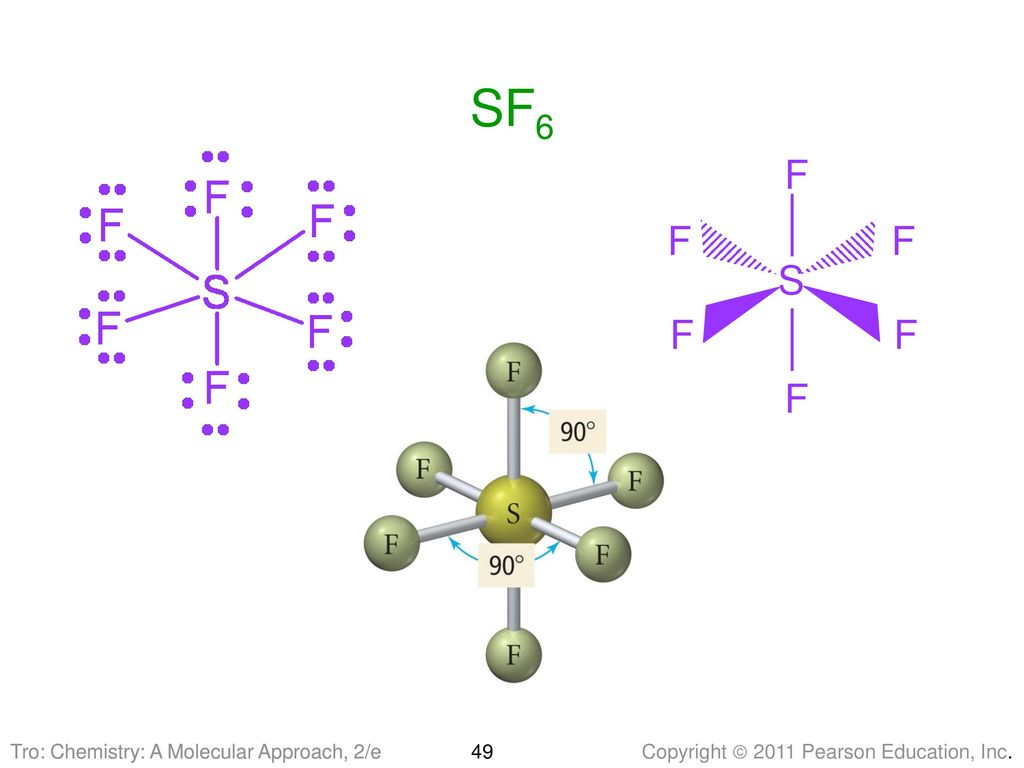 Vi химия. Sf6 структура молекулы. Модель молекулы sf6. Формула молекула sf6. Sf6 форма молекулы.