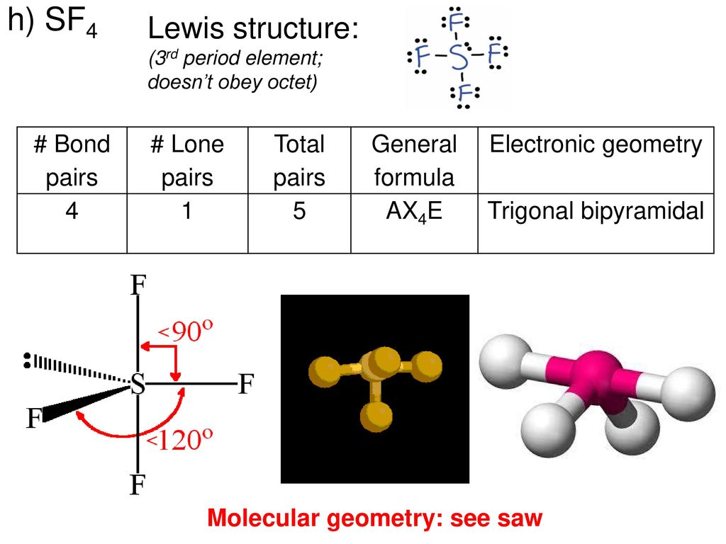 and shape of SF_ Molecular Geometry | Boundless Chemistry Solved: Draw The Lewis...