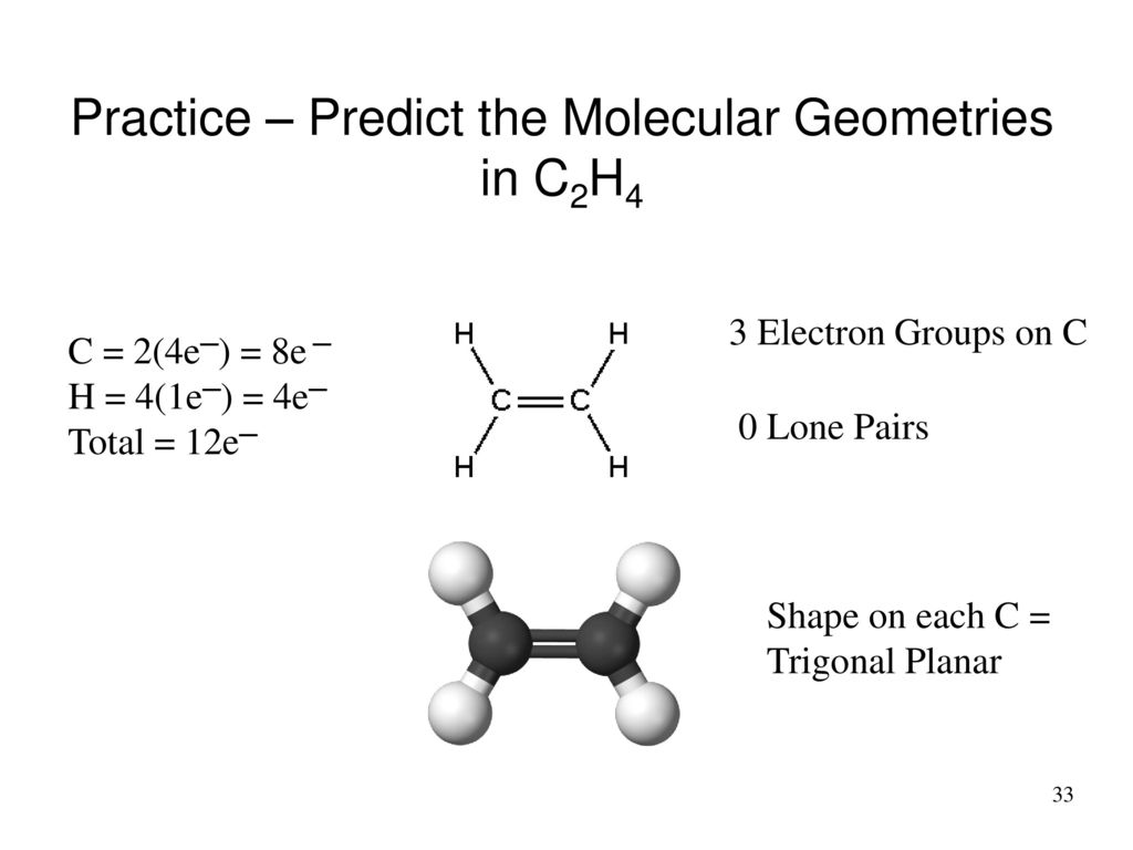 A quick explanation of the molecular geometry of C2H4 including a descripti...