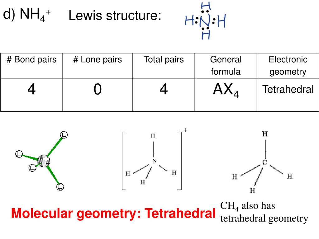 4 AX4 Tetrahedral d) NH4+ Lewis structure.