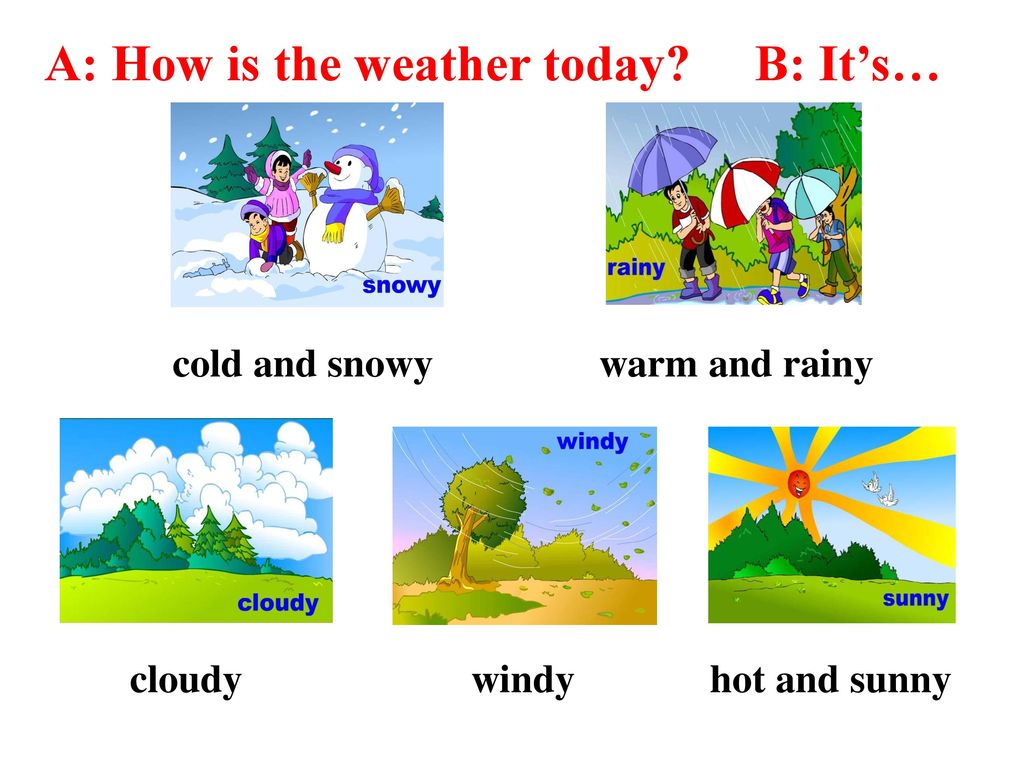 The weather. Времена года и погода на английском для детей. Урок на тему Seasons. How is the weather. How is the weather today.