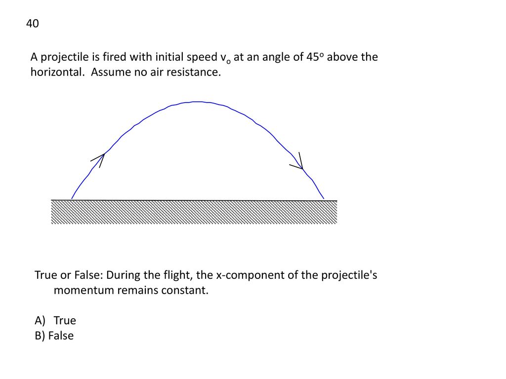 40 A projectile is fired with initial speed vo at an angle of 45o above the horizontal. Assume no air resistance.