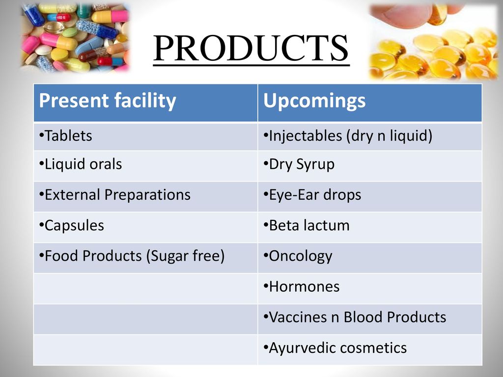 PRODUCTS Present facility Upcomings Tablets Injectables (dry n liquid)