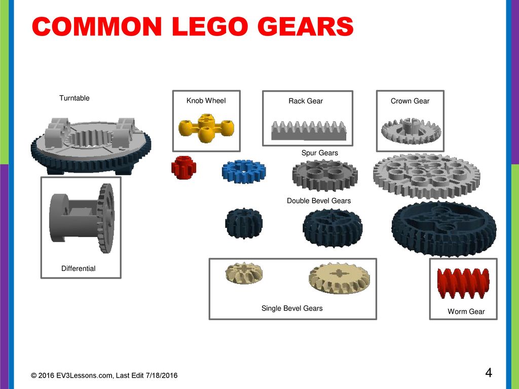 Gearing For LEGO Robots - ppt download