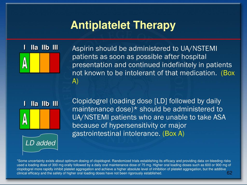 UA/NSTEMI Guidelines Slide Set - ppt download