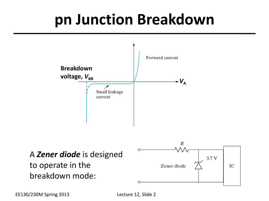 Lecture 12 OUTLINE pn Junction Diodes (cont'd) Junction breakdown - ppt  download