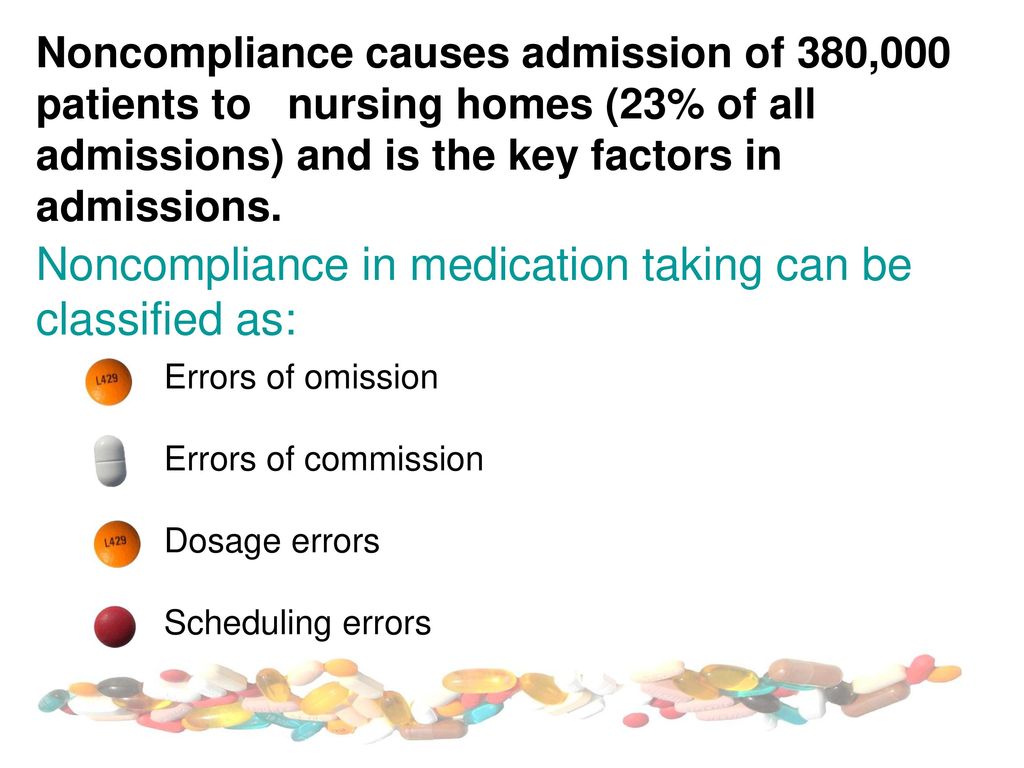 Noncompliance in medication taking can be classified as: