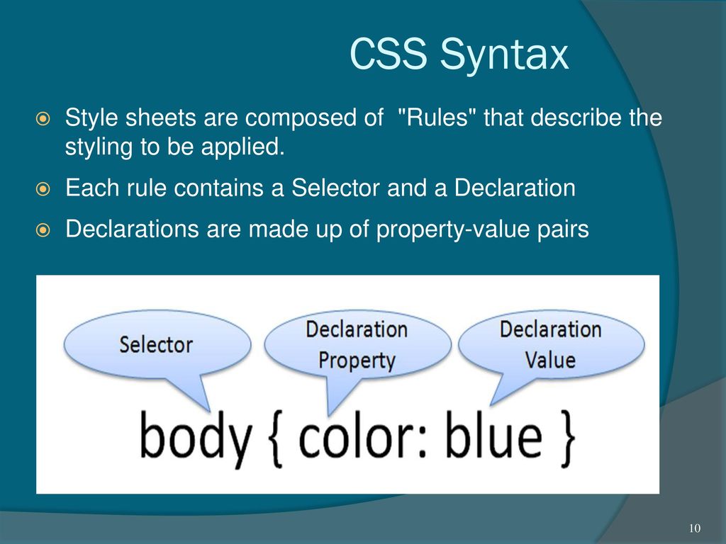 Cascading style sheets basics ppt download
