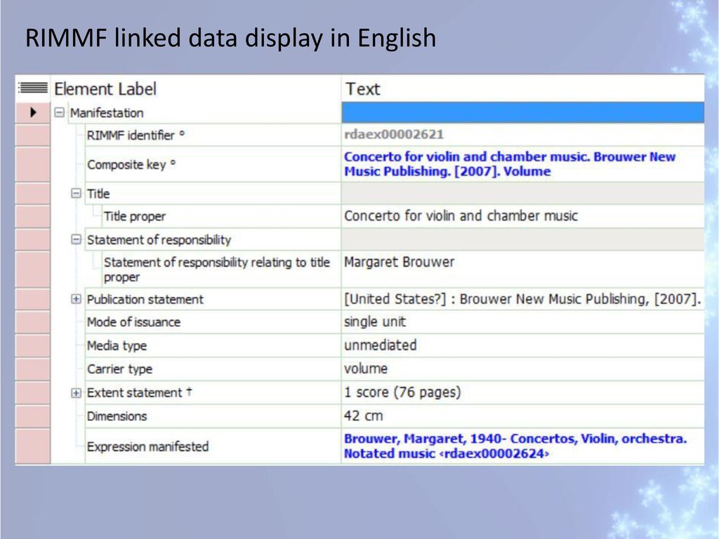RIMMF linked data display in English