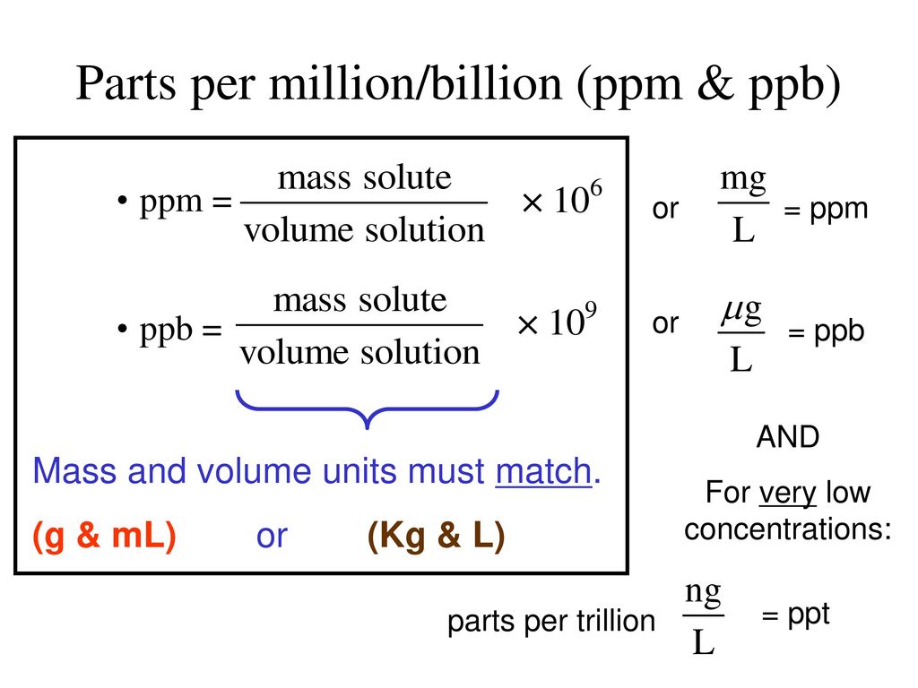 Mg концентрация. Единицы измерения ppm и PPB. РРМ единица измерения. Ppm формула. 0.5 Ppm.
