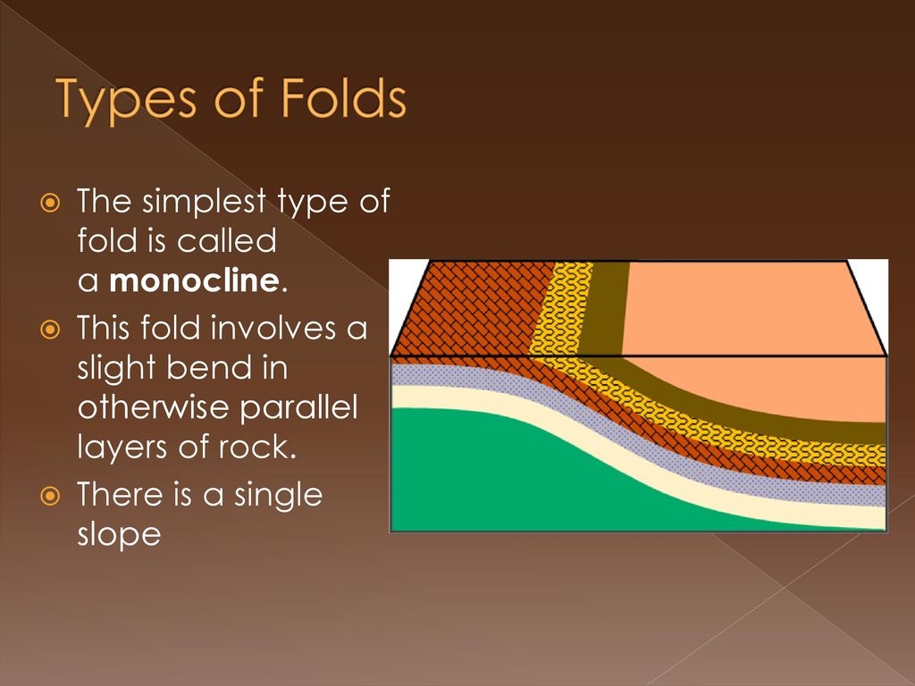 Folding and Faulting. - ppt download