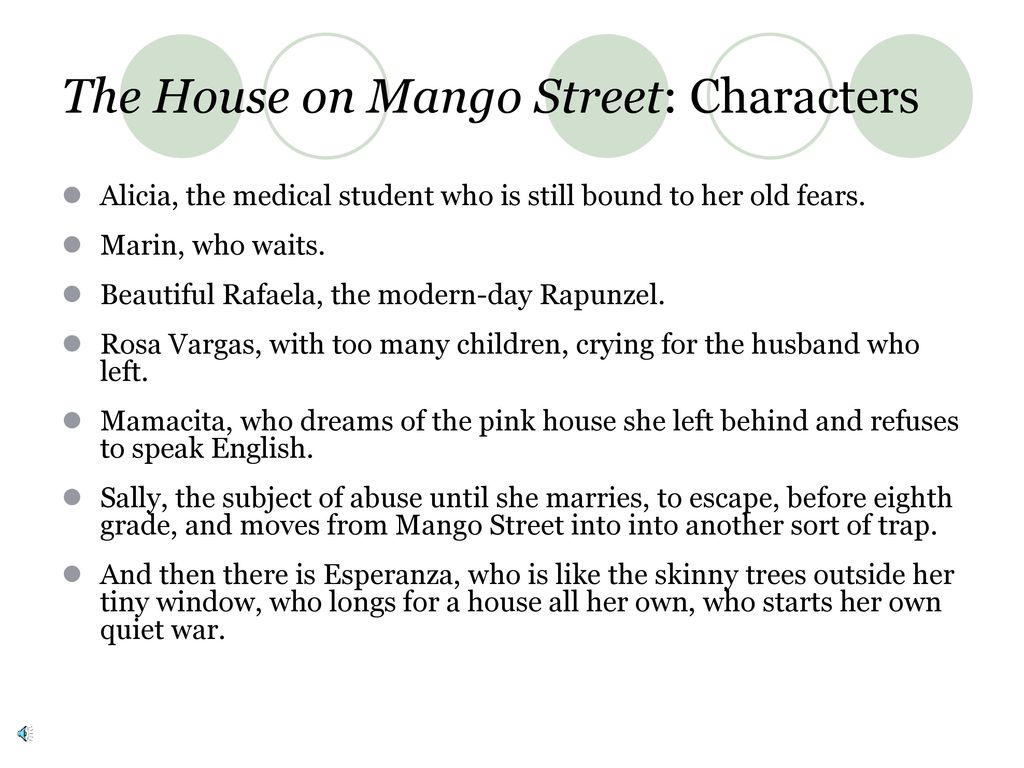 the house on mango street characters