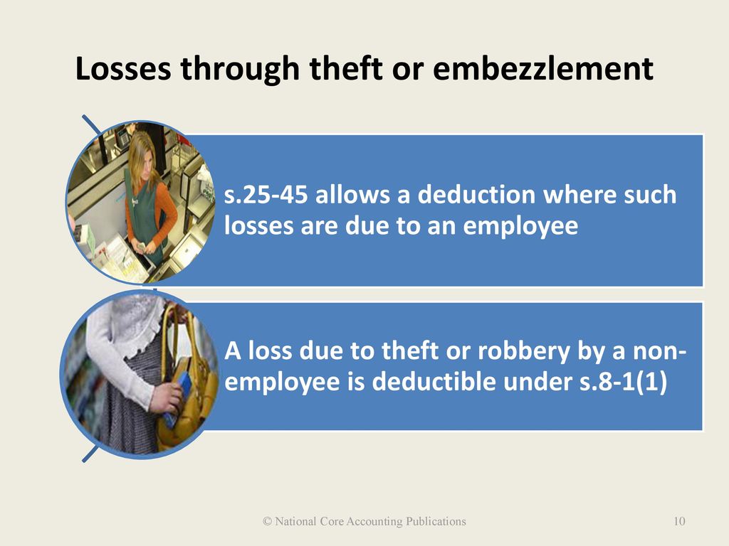 © National Core Accounting Publications ppt download