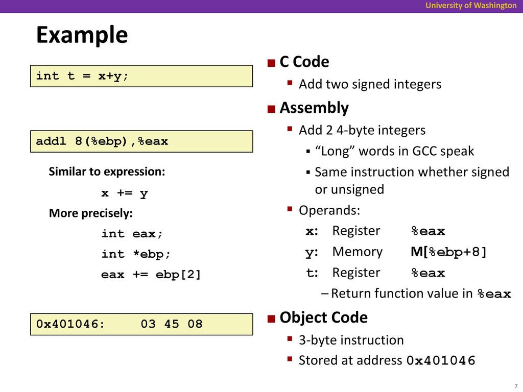 Код object. Assembler code example. Add ассемблер. Ассемблер язык программирования. Assembly code example.